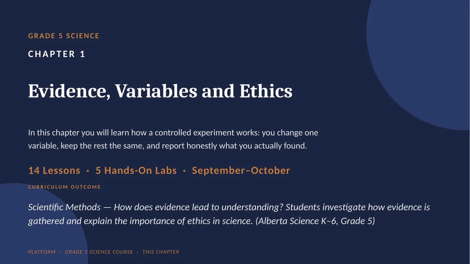 GRADE 5 SCIENCE. CHAPTER 1. Evidence, Variables and Ethics.