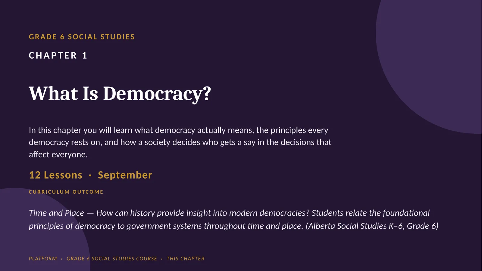 GRADE 6 SOCIAL STUDIES. CHAPTER 1. What Is Democracy?.